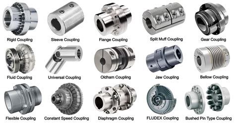 types of shaft couplings